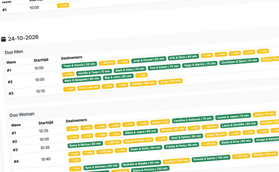 Automatische dagplanning op basis van deelnemers