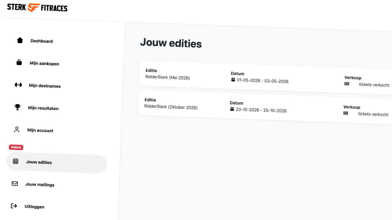 Volledig beheerbaar door de organisatie